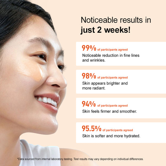 Vitamin C Whitening Facial Serum