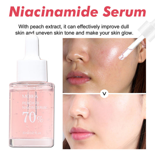 Niacinamide Serum